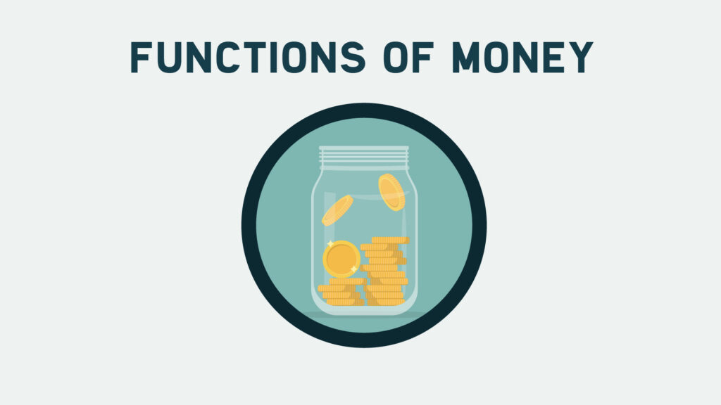 Interactive Practice Inflation Interactive Practice by MRU