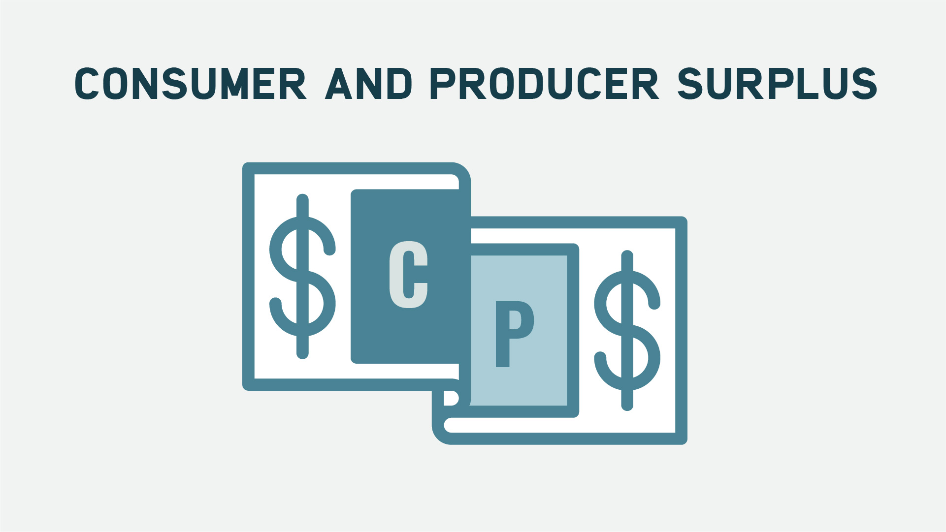 Consumer And Producer Surplus Interactive Economics Practice