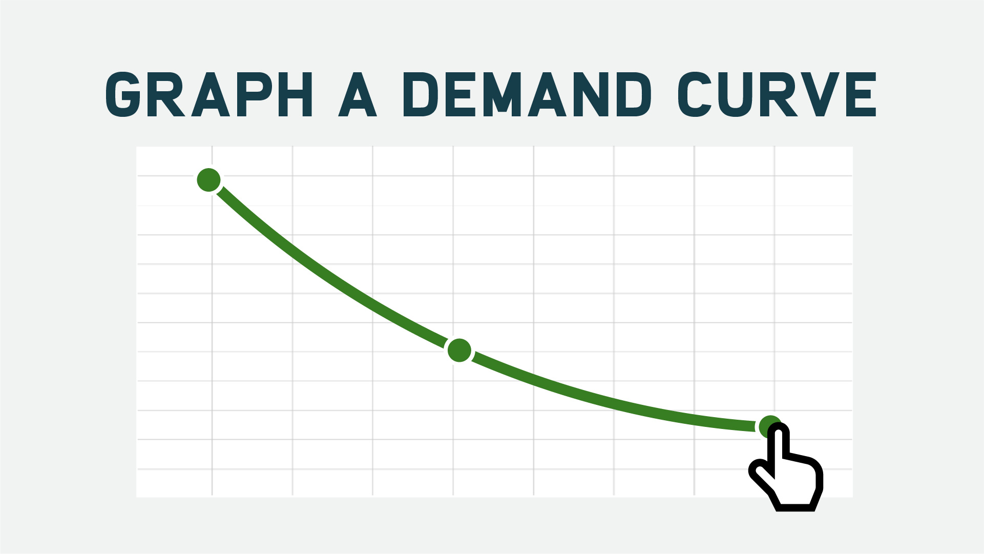 graph-a-demand-curve-interactive-economics-practice