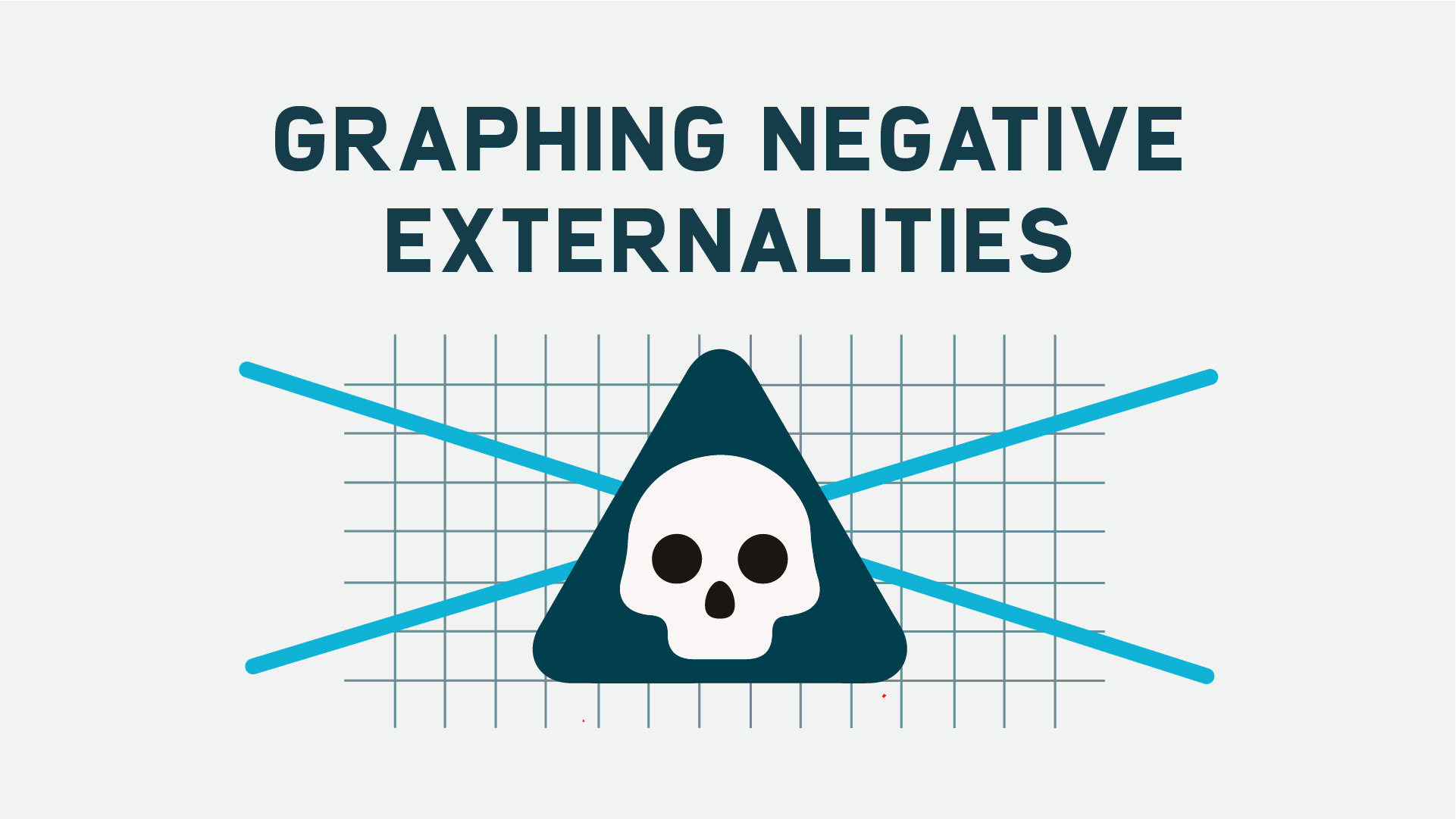 Graphing Negative Externalities | Interactive Economics Practice